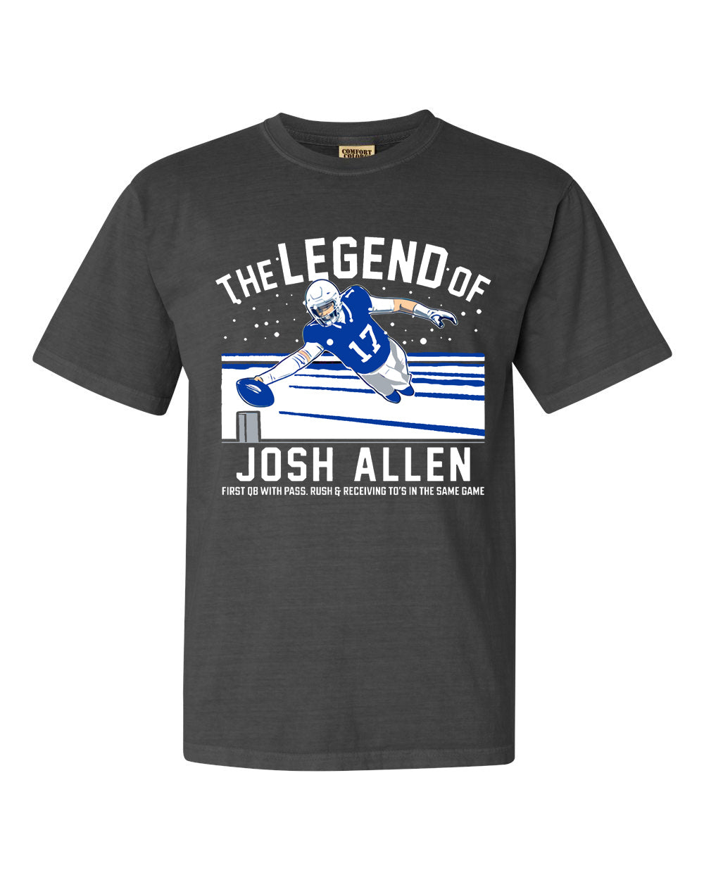 The Legend of Josh Allen